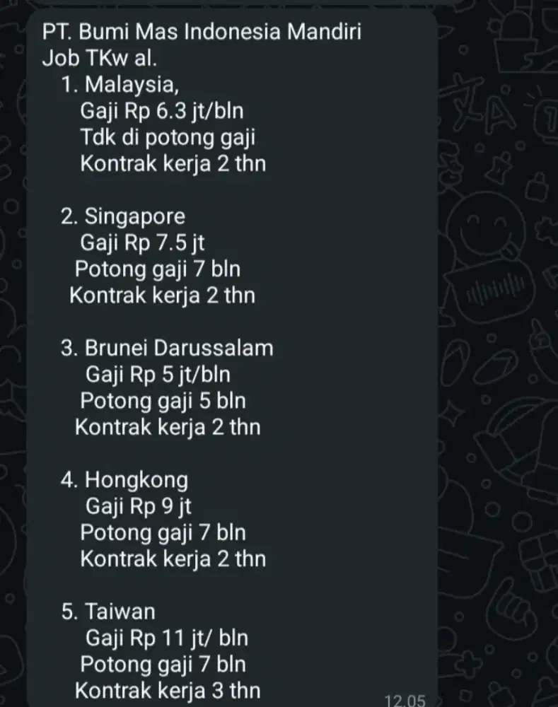 Loker art dalam dan luar negeri