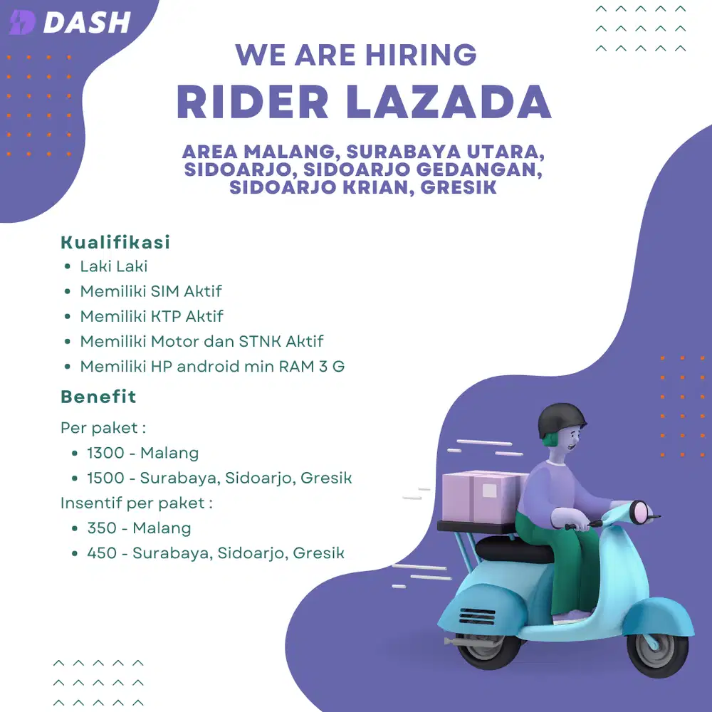 Lowongan kurir lazada