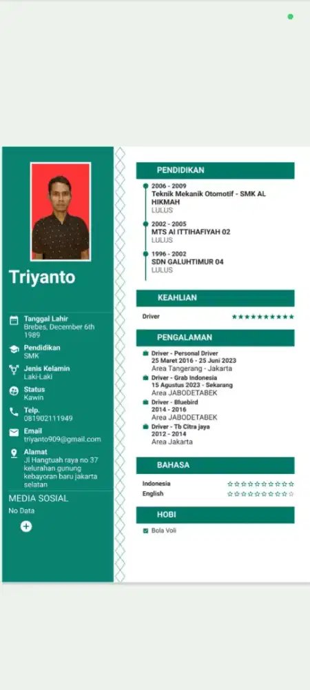 Mencari pekerjaan Driver Kantor atau pribadi