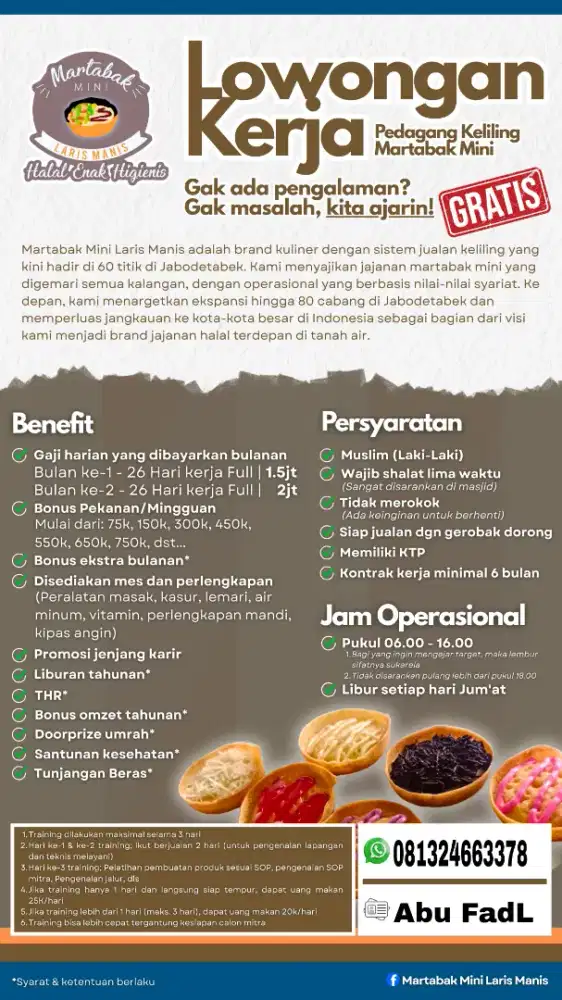 Martabakminilarismanis
