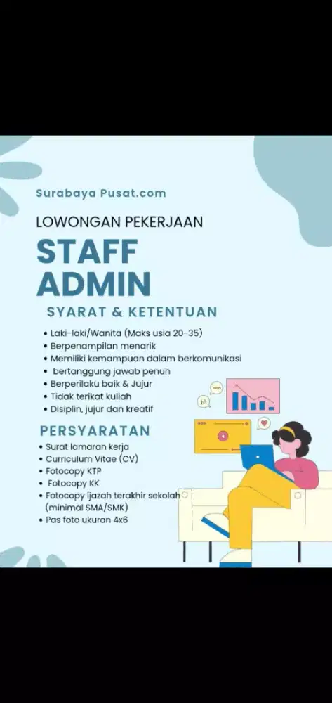 butuh kariawan secepatnya