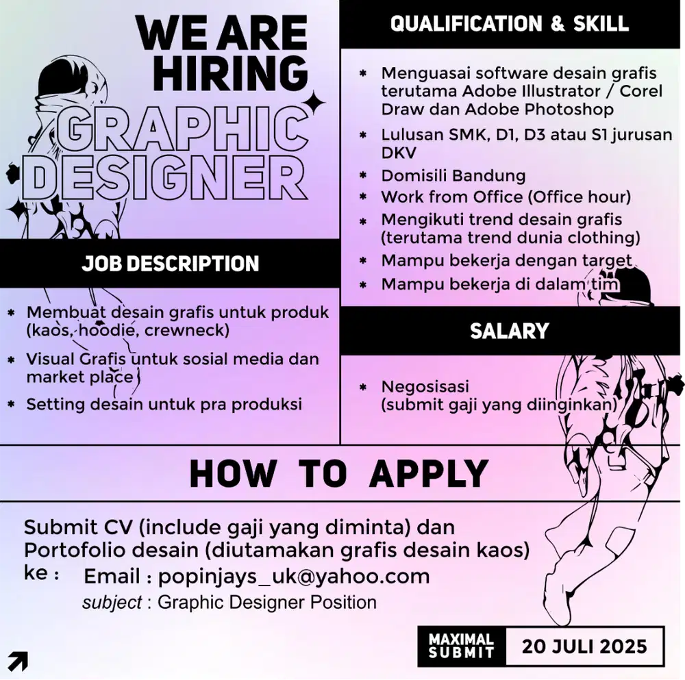 LOKER Desainer Grafis Clothing Lokasi Bandung