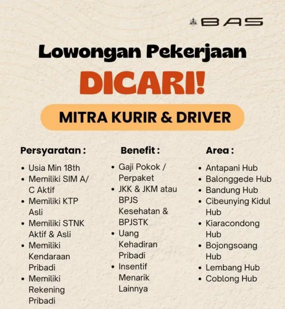 Mitra Kurir Mobil dan Motor