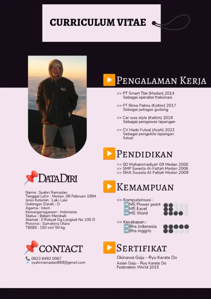 cari lowongan kerja