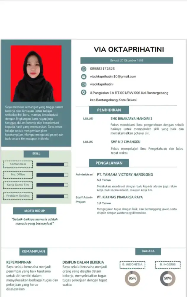 Mencari Pekerjaan