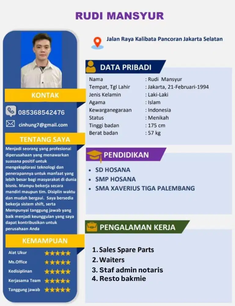 Kerjaan apa aja dekat dari apt kalibata city