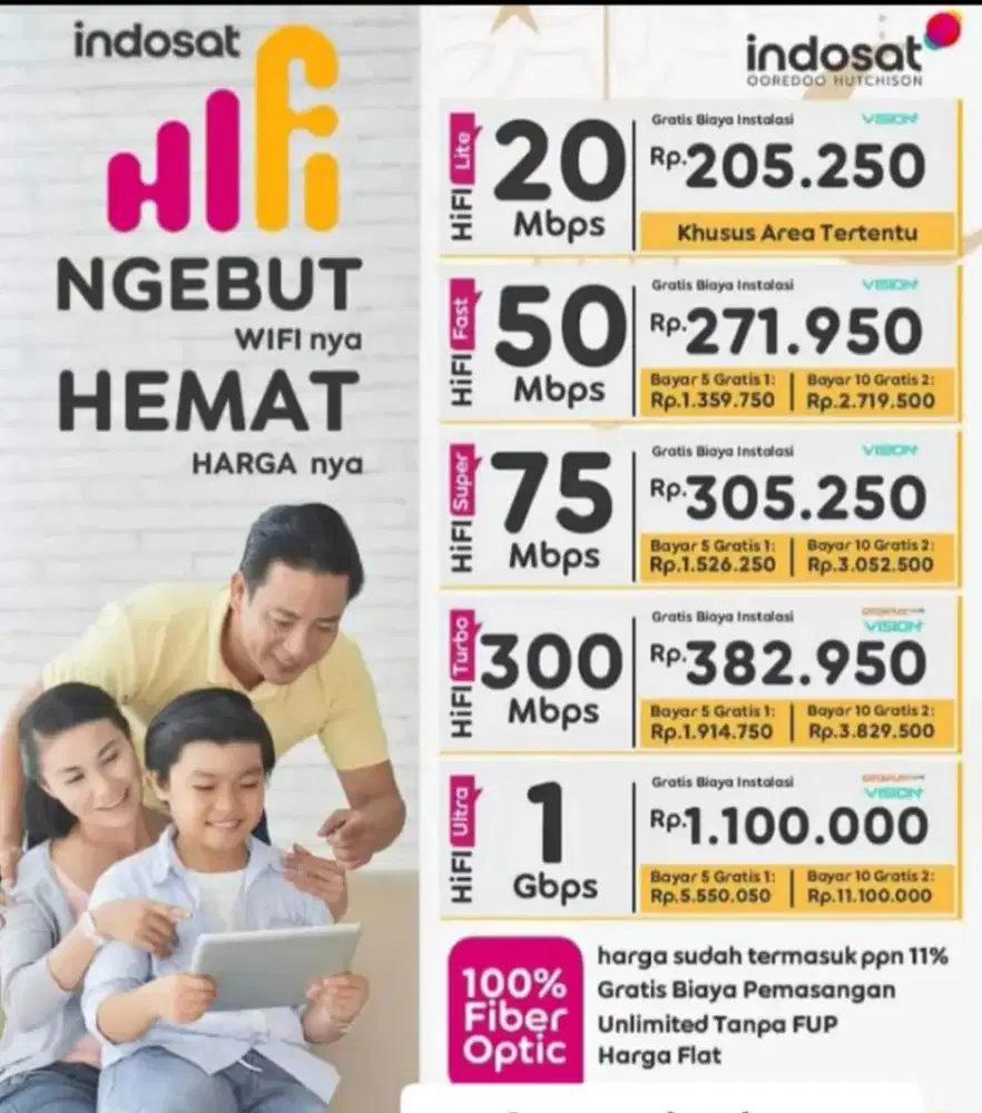 Pasang wifi hifi indosat