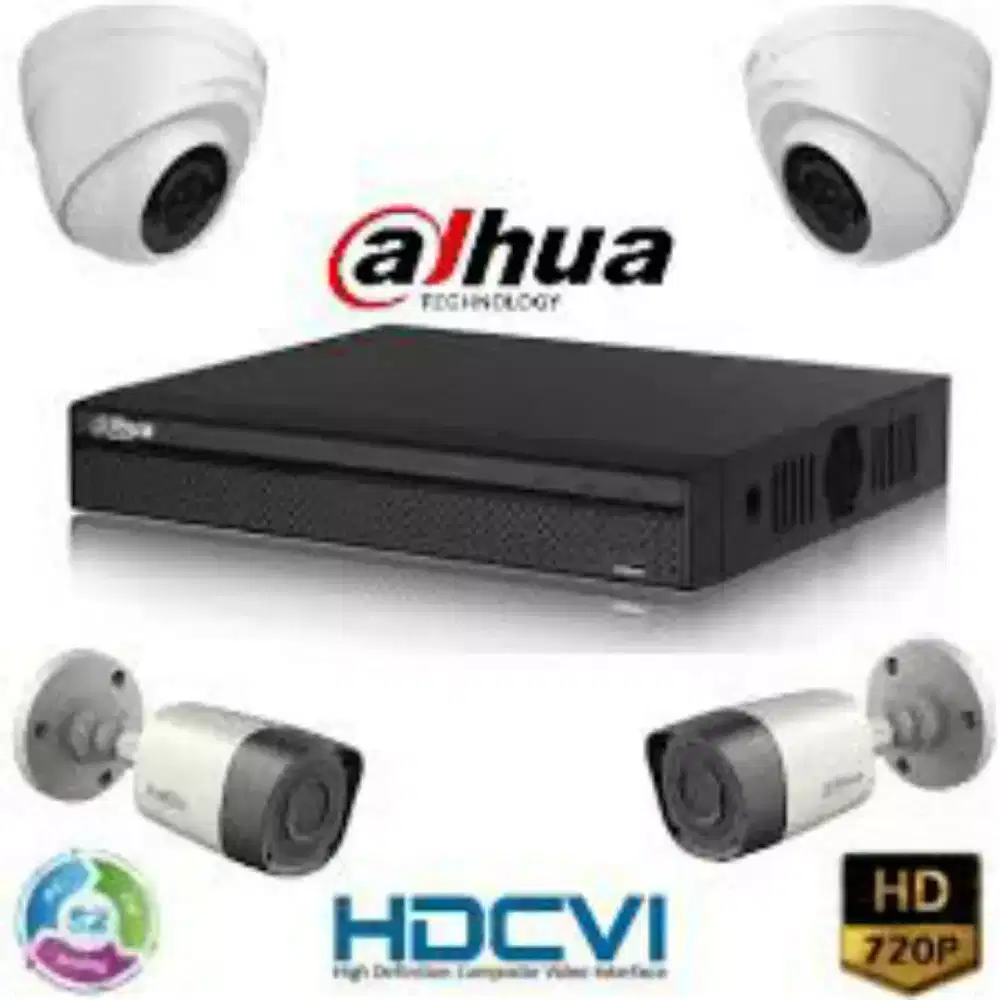 Jasa pasang cctv